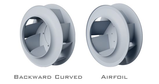 BC and AF wheels, CHF